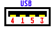 PS/2 zu USB